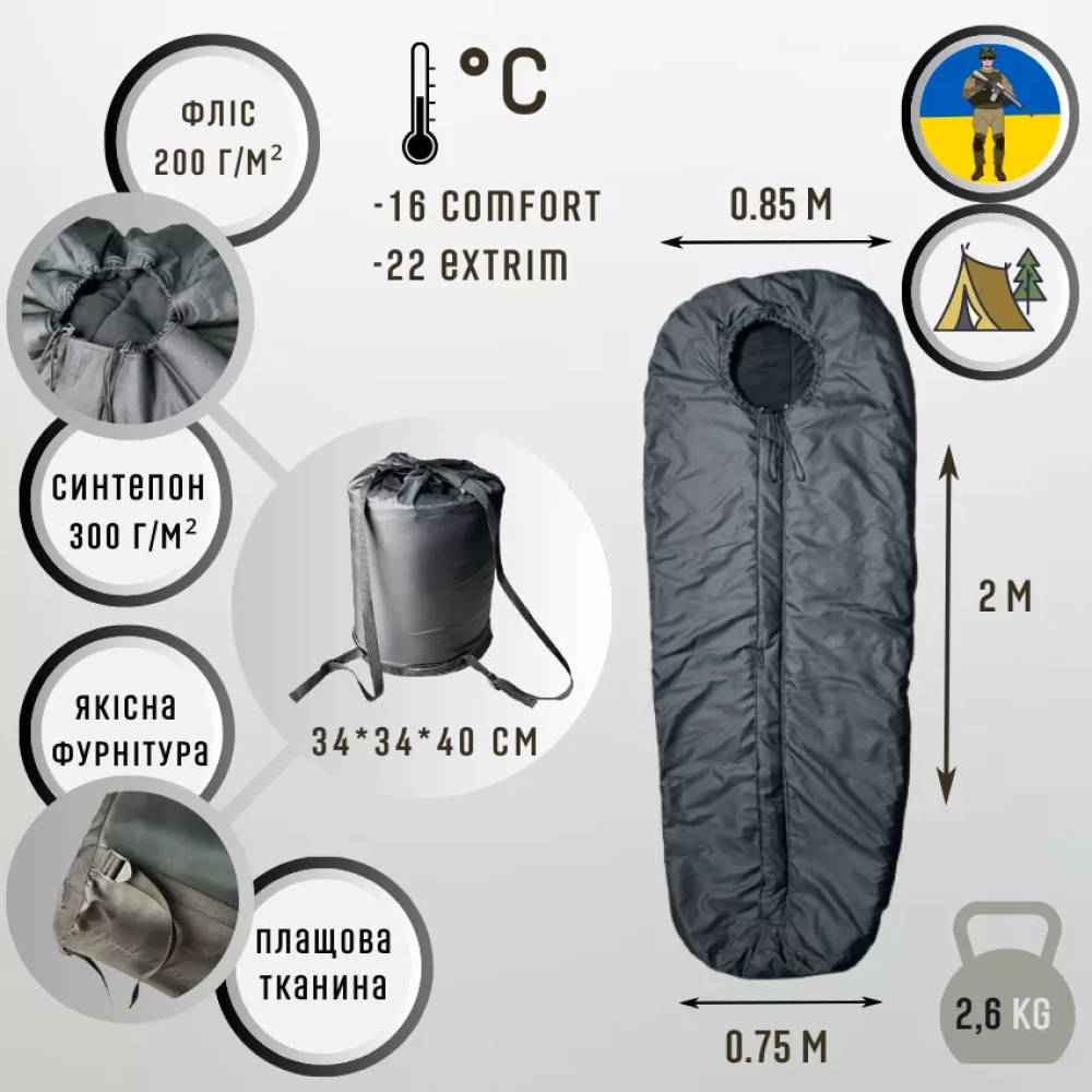 Спальный мешок черного цвета Спальный мешок черного цвета