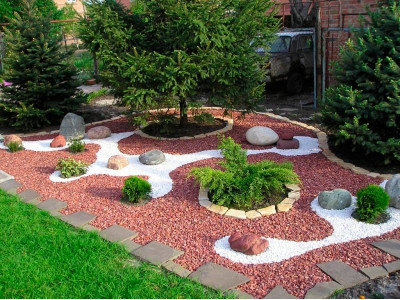 Геотекстиль для ландшафтного дизайну