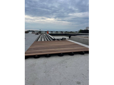 Поставка регулируемых опор в г.Шацк