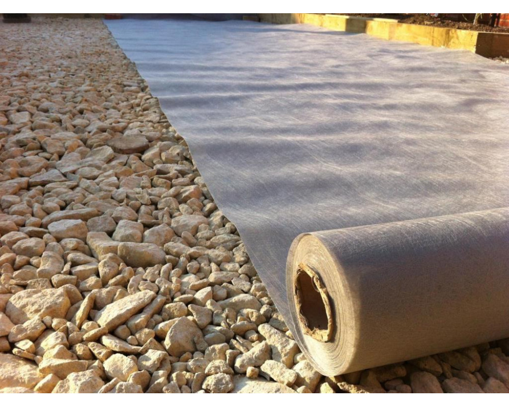 Основные функции геотекстиля