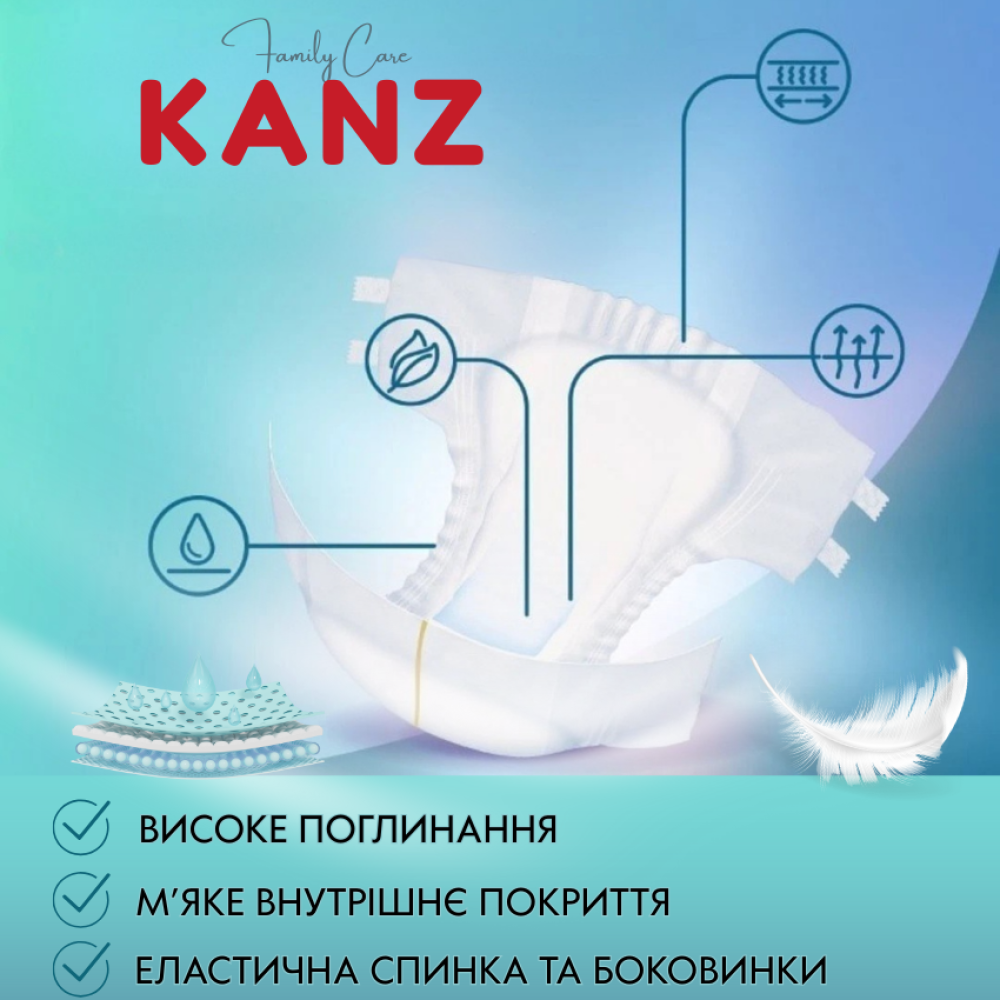 ПІДГУЗКИ ДЛЯ ДОРОСЛИХ KANZ Розмір: Medium (M) 30 шт. в пакунку ПІДГУЗКИ ДЛЯ ДОРОСЛИХ KANZ Розмір: Medium (M) 30 шт. в пакунку