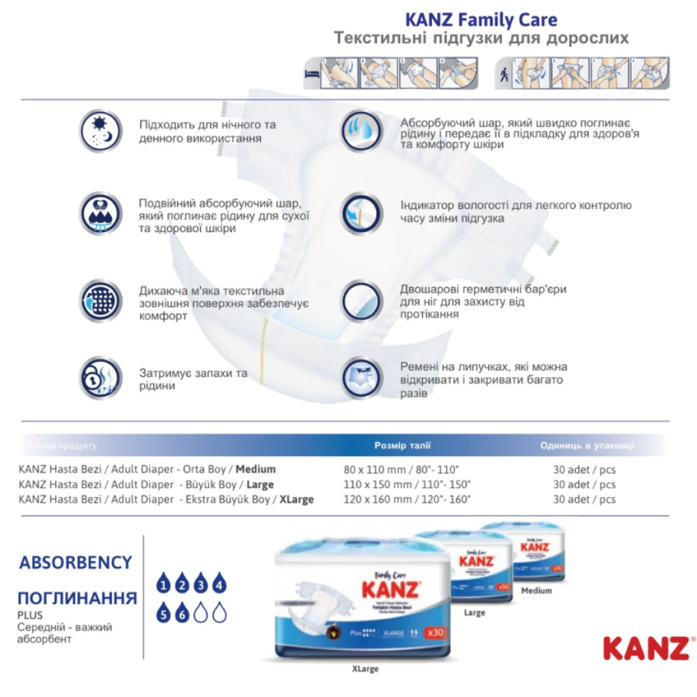 ПІДГУЗКИ ДЛЯ ДОРОСЛИХ KANZ Розмір: Medium (M) 30 шт. в пакунку ПІДГУЗКИ ДЛЯ ДОРОСЛИХ KANZ Розмір: Medium (M) 30 шт. в пакунку
