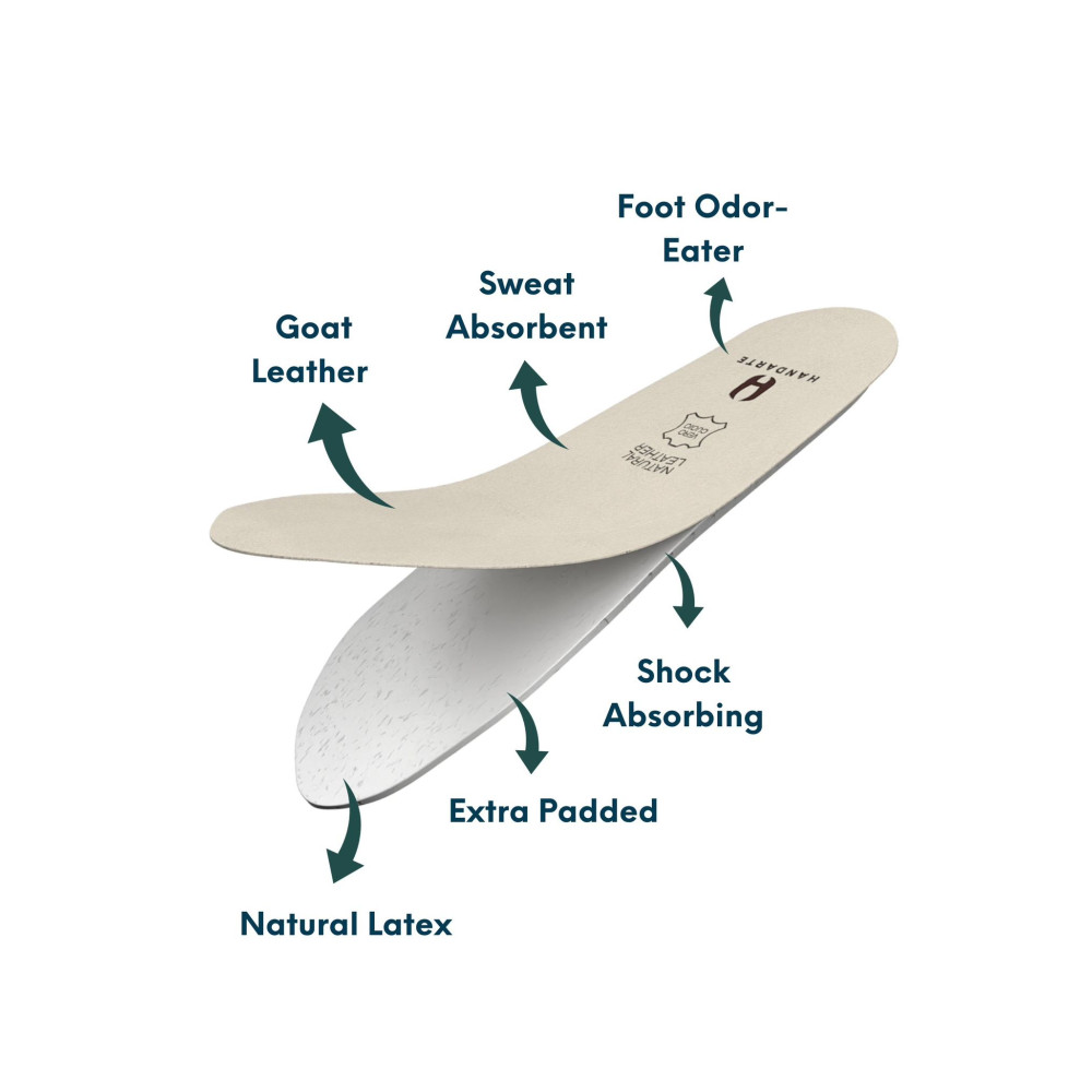 Стельки кожаные латексные антибактериальные COMFORT (39-40 размер) Стельки кожаные латексные антибактериальные COMFORT (39-40 размер)