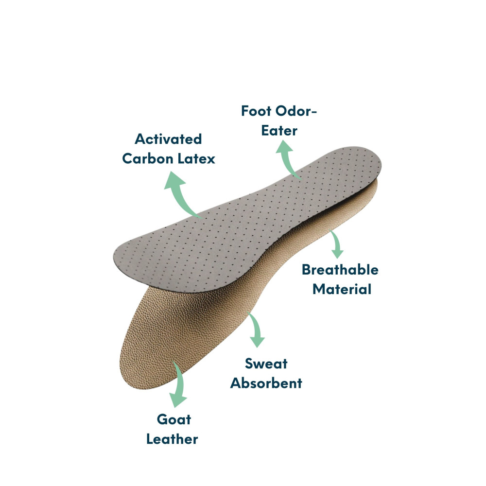 Стельки кожаные латексные антибактериальные COMFORT (45-46 размер) Стельки кожаные латексные антибактериальные COMFORT (45-46 размер)