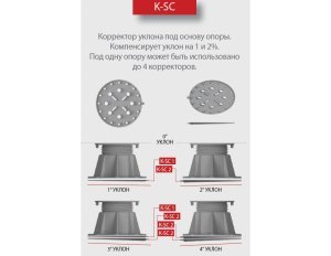 встановлення та монтаж регульованих опор
