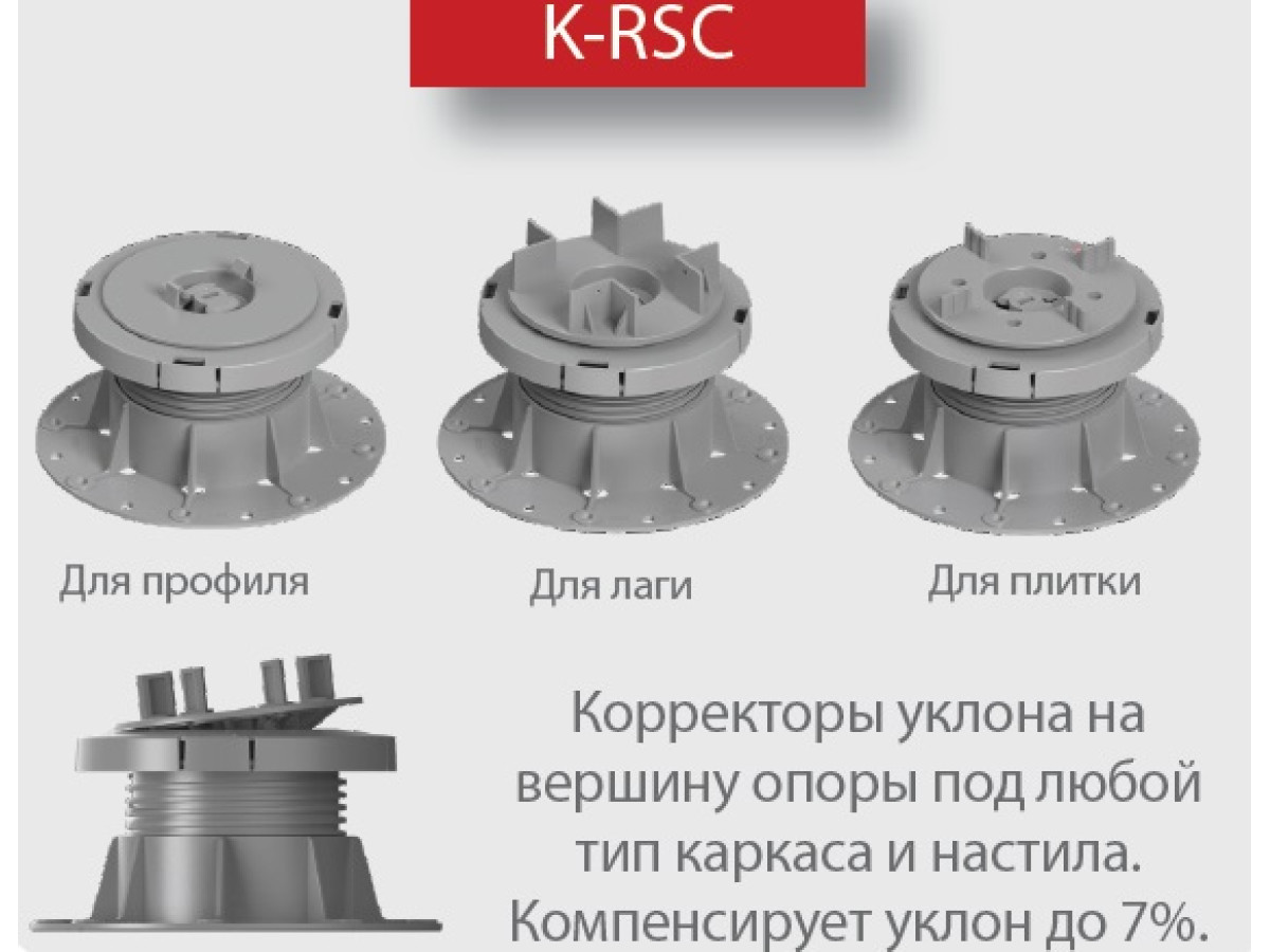переваги регульованих опор