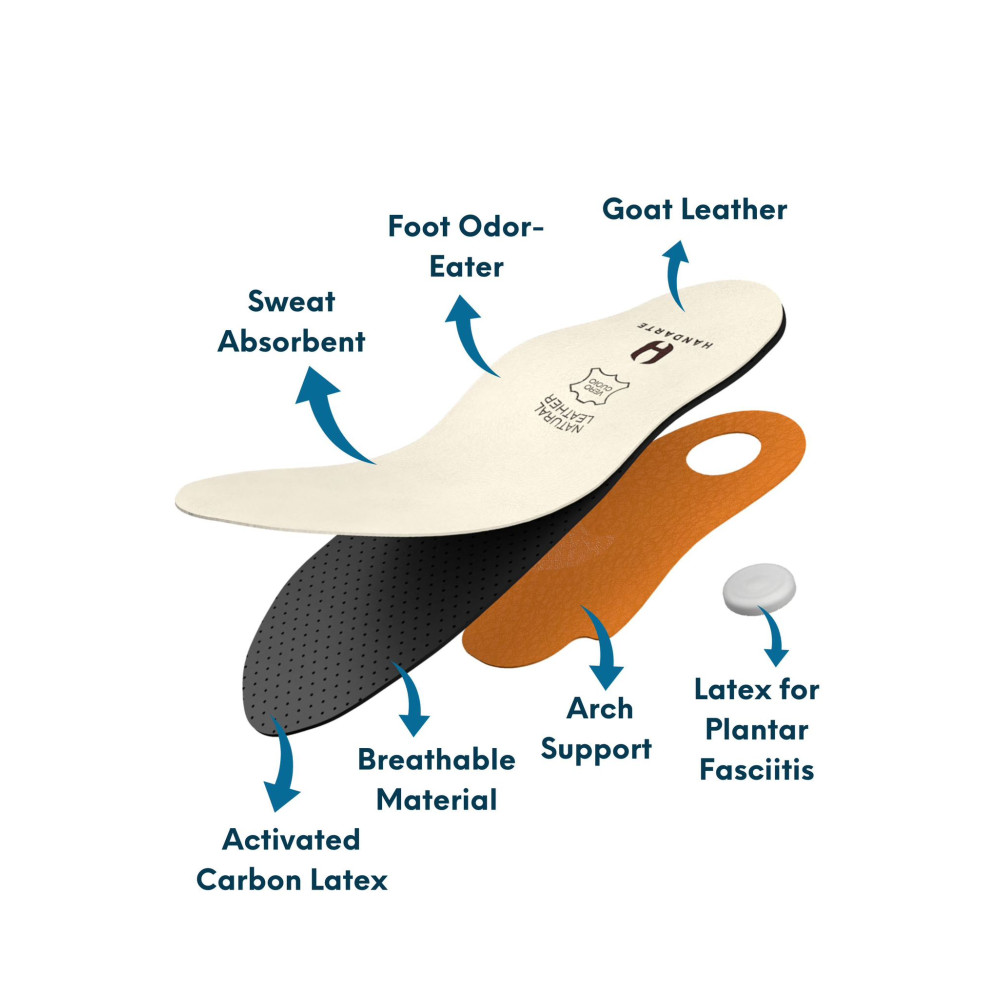 Стельки кожаные ортопедические с активированным углем ORTHOTIC (41-42 размер) Стельки кожаные ортопедические с активированным углем ORTHOTIC (41-42 размер)