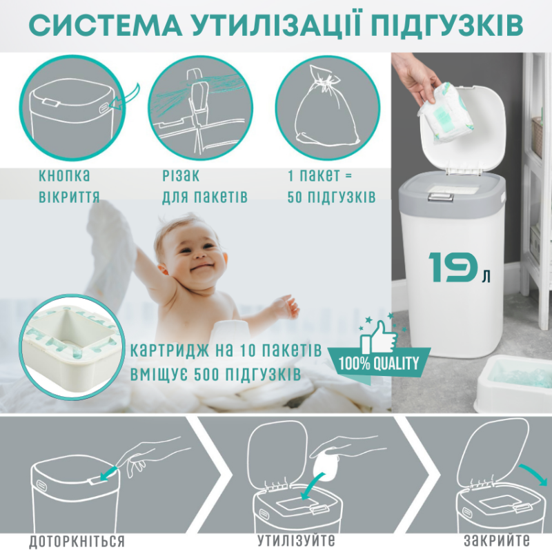 Накопитель для подгузников 19л (на 50шт), 25*25*44см