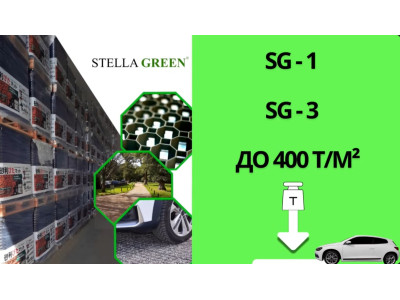 Газонна решітка - сучасне рішення для благоустрою та будівництва Есо-парковки