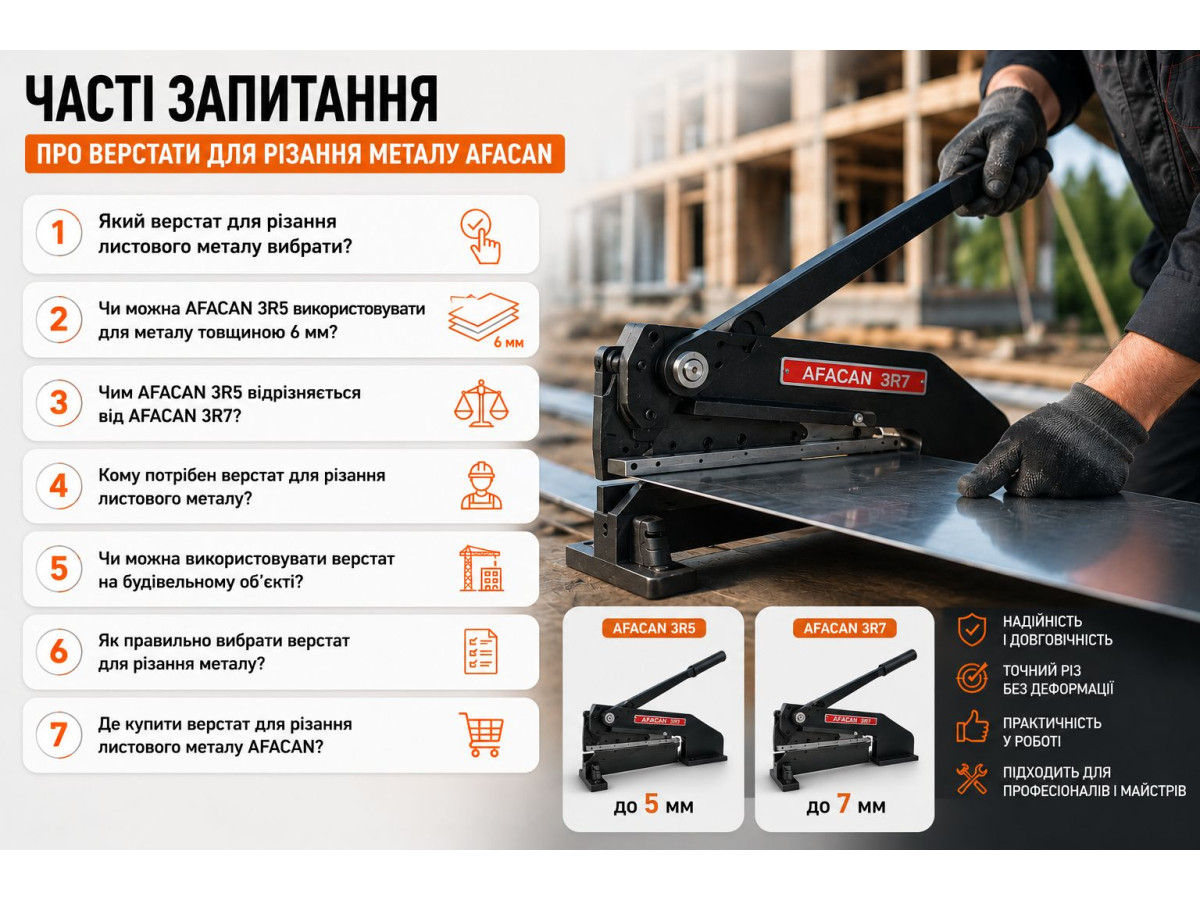 Часті запитання про верстати для різання листового металу AFACAN