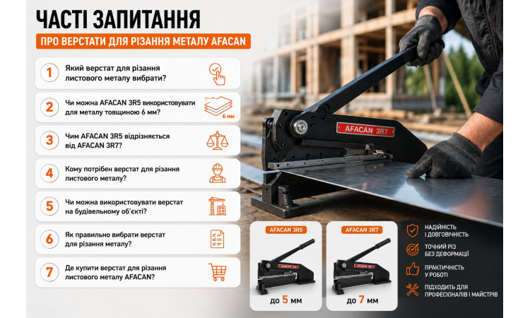 Часті запитання про верстати для різання листового металу AFACAN