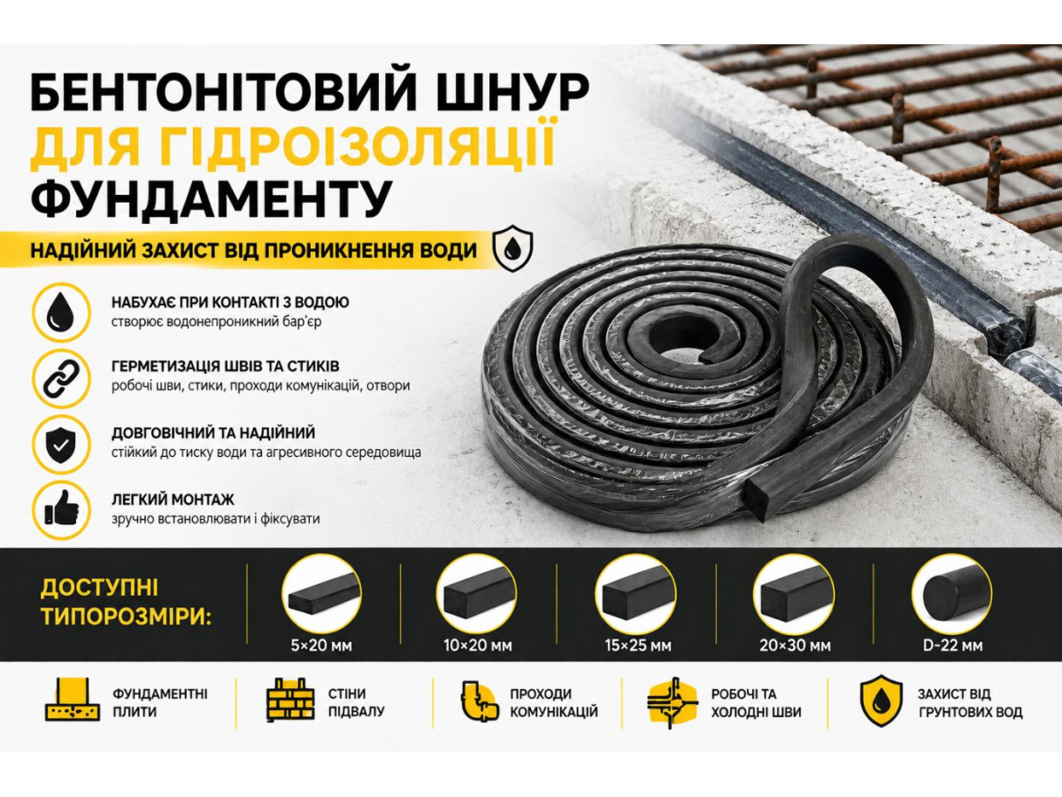 Бентонітовий шнур для гідроізоляції фундаменту: де застосовувати та який розмір обрати